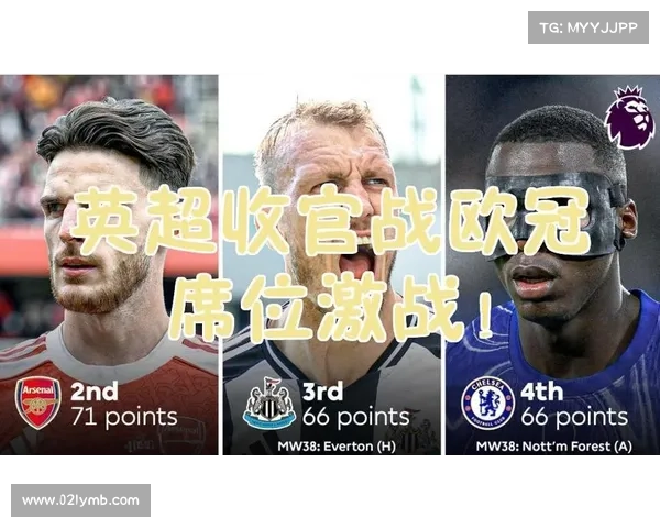 沃尔特马德上演惊艳帽子戏法纽卡锋线火力全开竞争愈发激烈